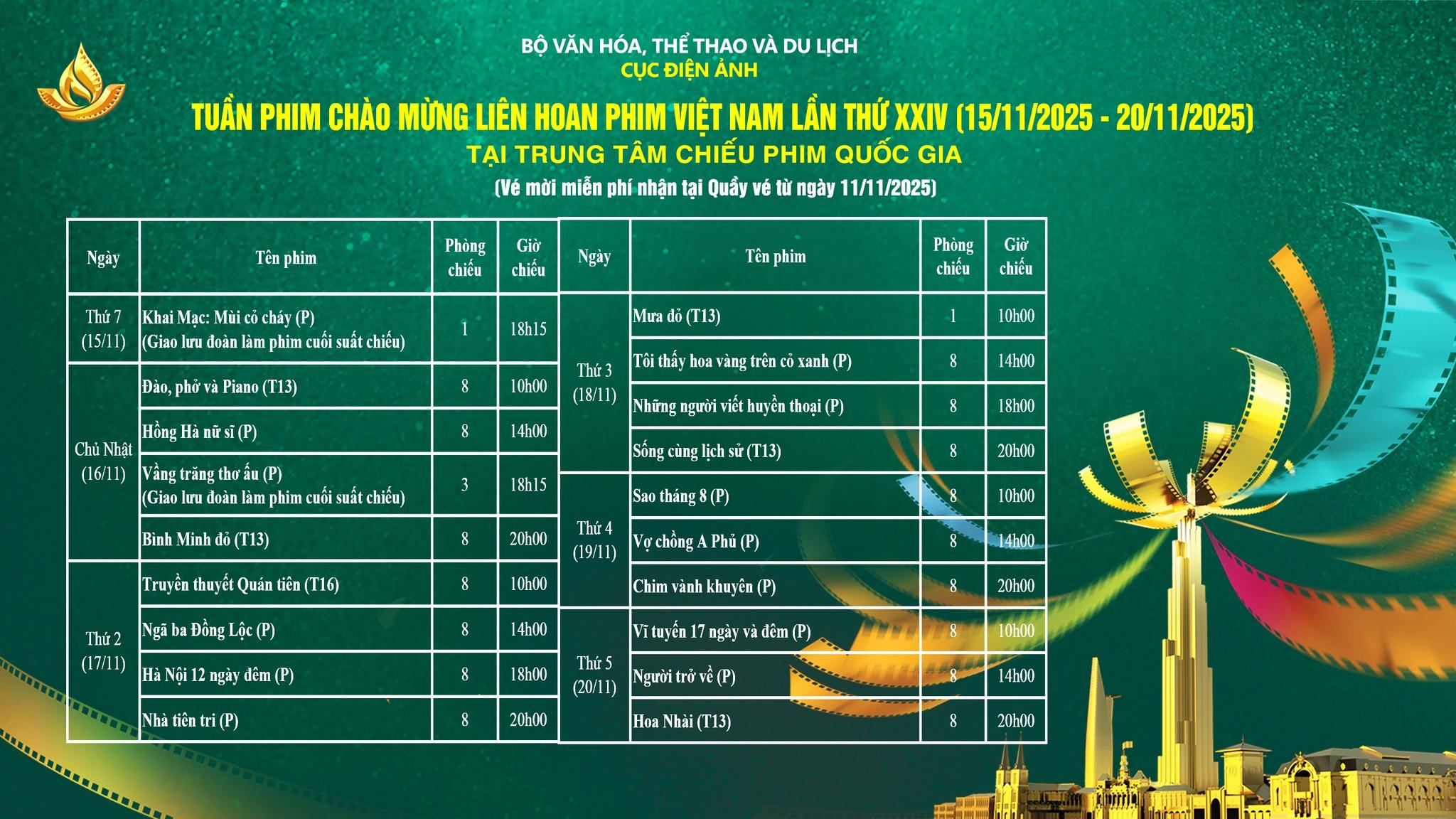 TUẦN PHIM CHÀO MỪNG LIÊN HOAN PHIM VIỆT NAM LẦN THỨ XXIV